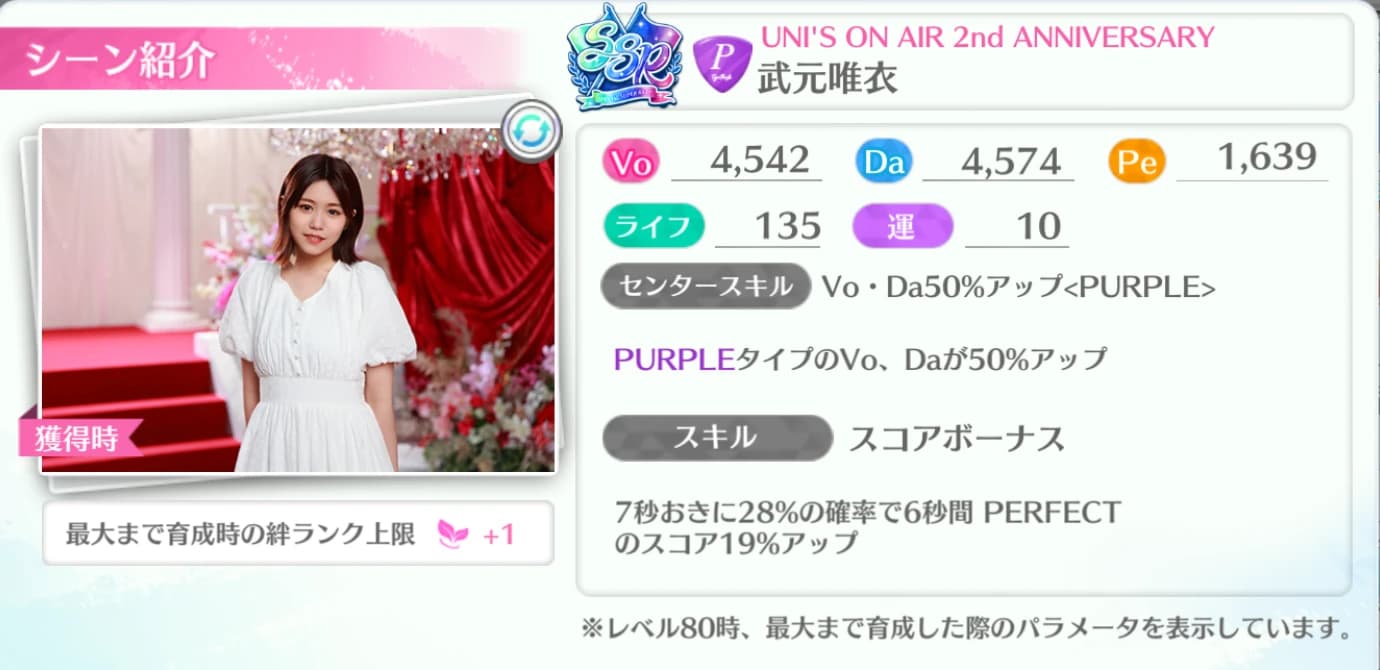 武元唯衣 / UNI'S ON AIR 2nd ANNIVERSARY