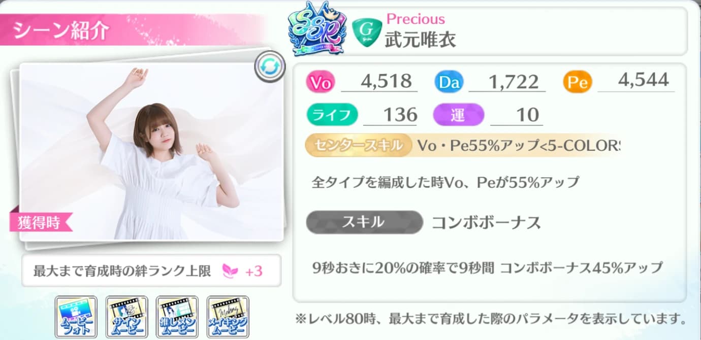 武元唯衣 / Precious