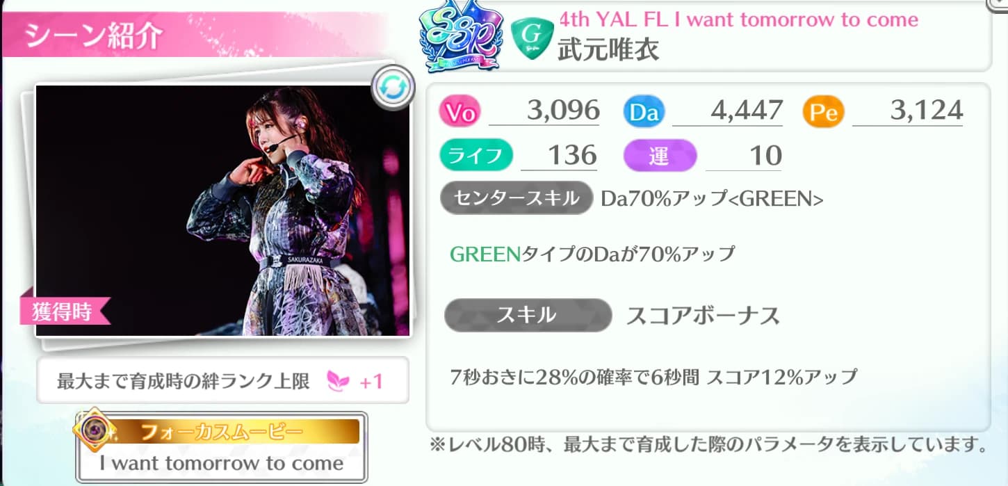 武元唯衣 / 4th YAL FL I want tomorrow to come