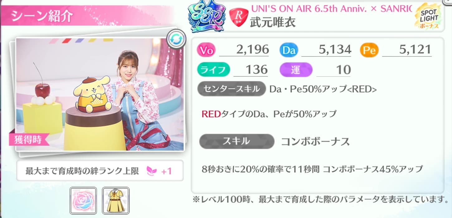 武元唯衣 / UNI'S ON AIR 6.5th Anniv. × SANRIO CHARACTERS