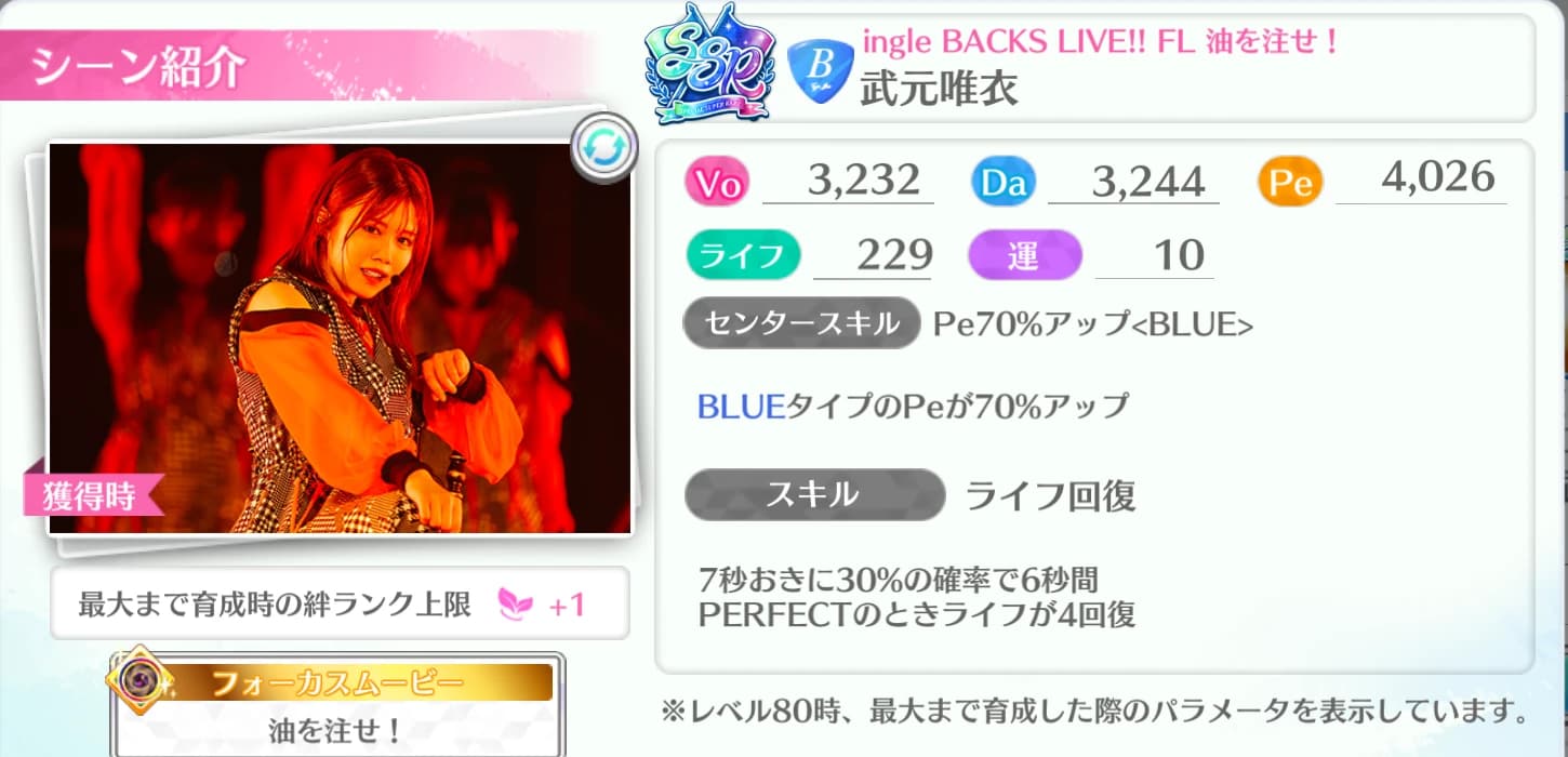 武元唯衣 / Single BACKS LIVE!! FL 油を注せ！