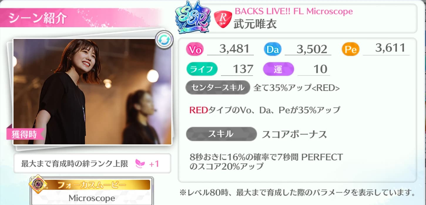 武元唯衣 / BACKS LIVE!! FL Microscope