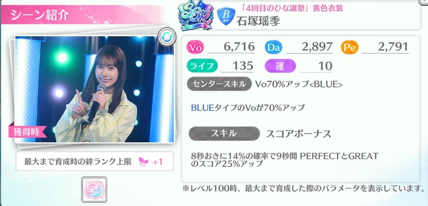 石塚瑶季 / 「4回目のひな誕祭」黄色衣装