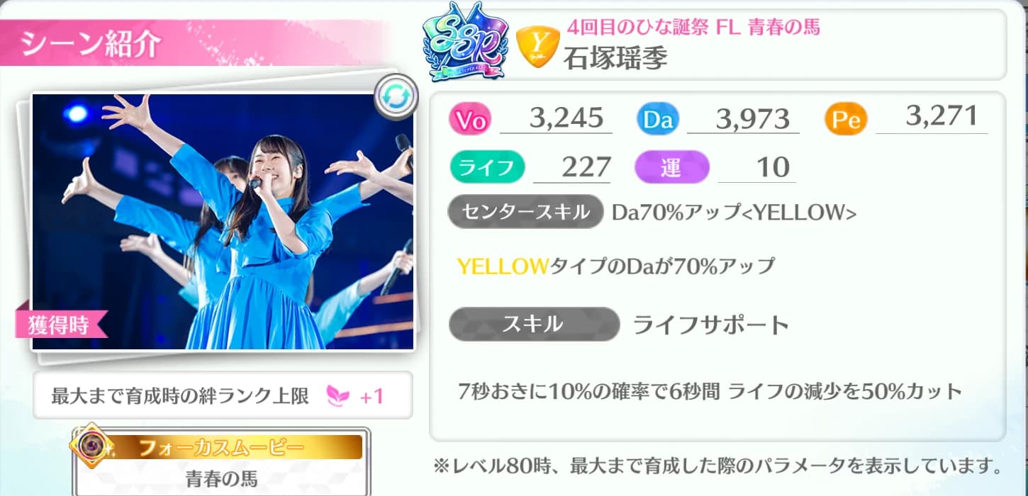 石塚瑶季 / 4回目のひな誕祭 FL 青春の馬