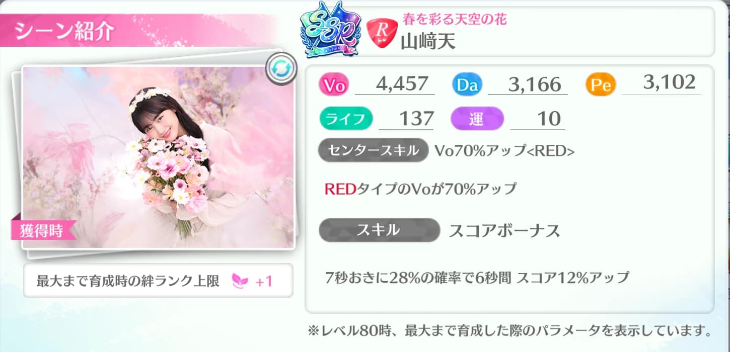 山﨑天 / 春を彩る天空の花