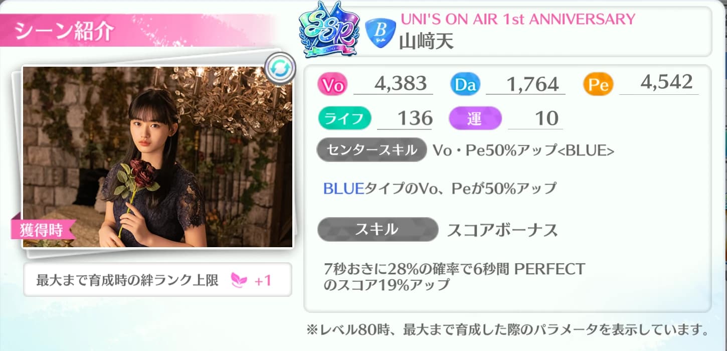 山﨑天 / UNI'S ON AIR 1st ANNIVERSARY