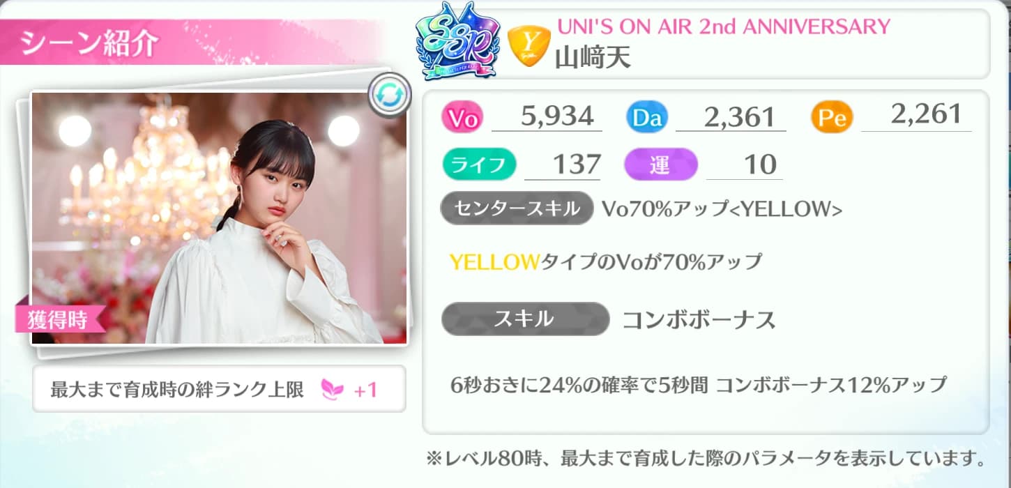 山﨑天 / UNI'S ON AIR 2nd ANNIVERSARY