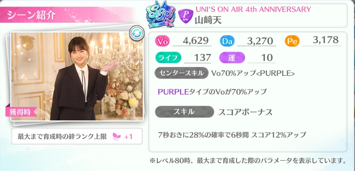 山﨑天 / UNI'S ON AIR 4th ANNIVERSARY