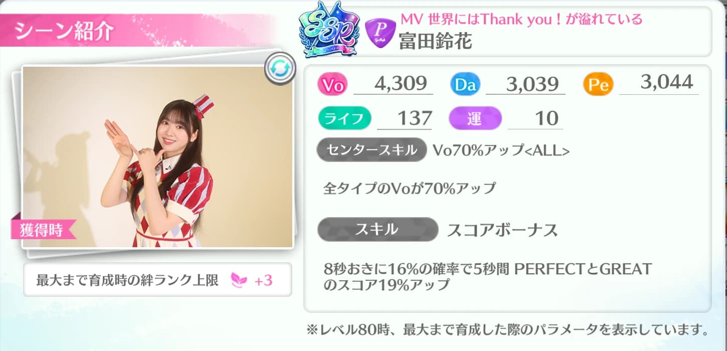 富田鈴花 / MV 世界にはThank you！が溢れている