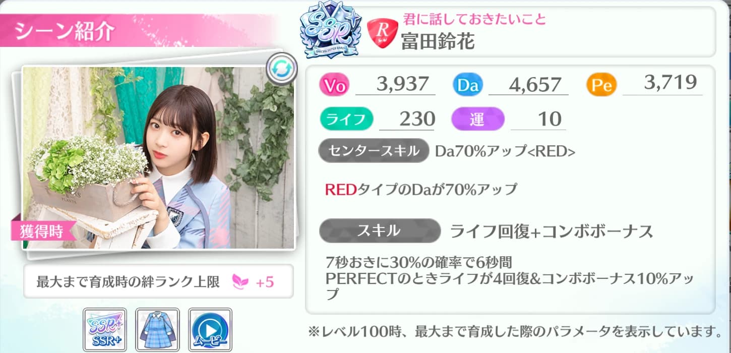 富田鈴花 / 君に話しておきたいこと