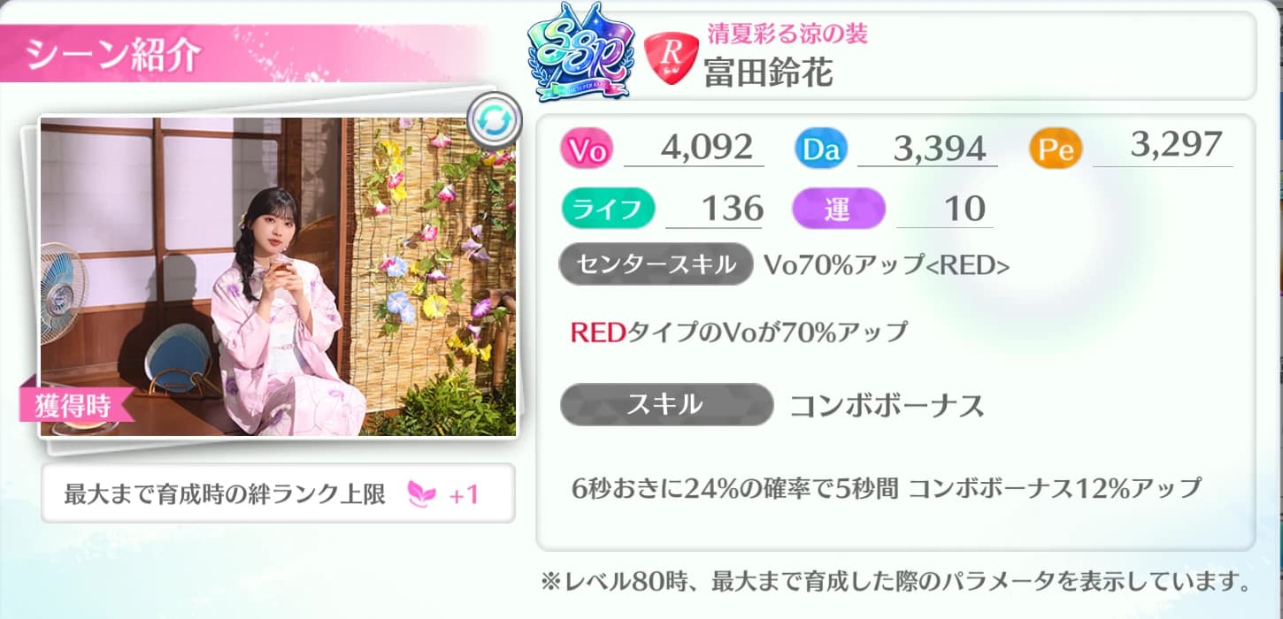 富田鈴花 / 清夏彩る涼の装