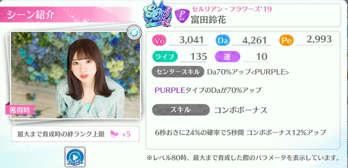 富田鈴花 / セルリアン・フラワーズ'19