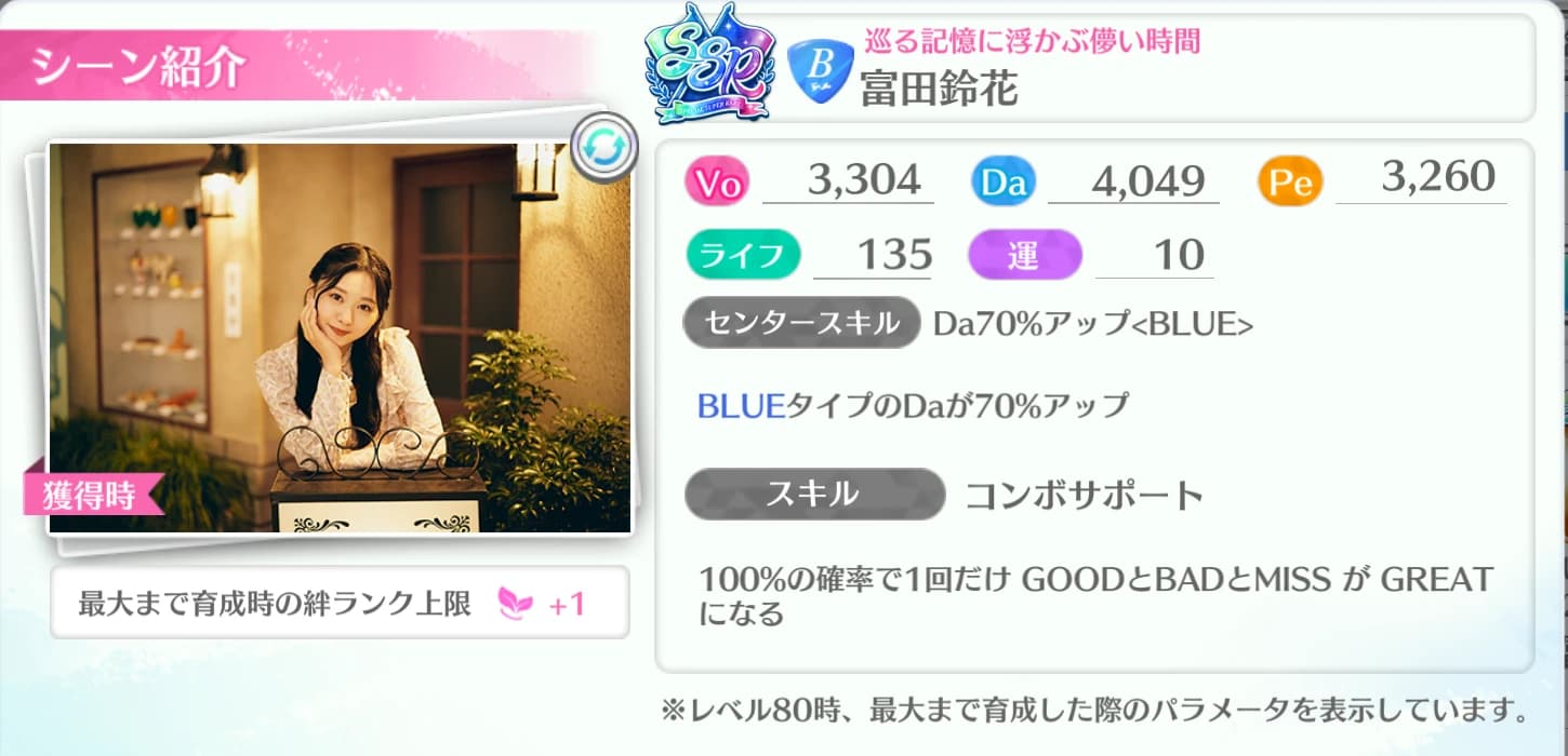 富田鈴花 / 巡る記憶に浮かぶ儚い時間