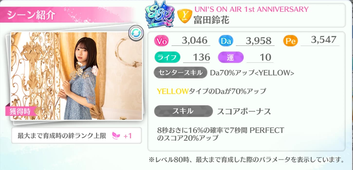 富田鈴花 / UNI'S ON AIR 1st ANNIVERSARY