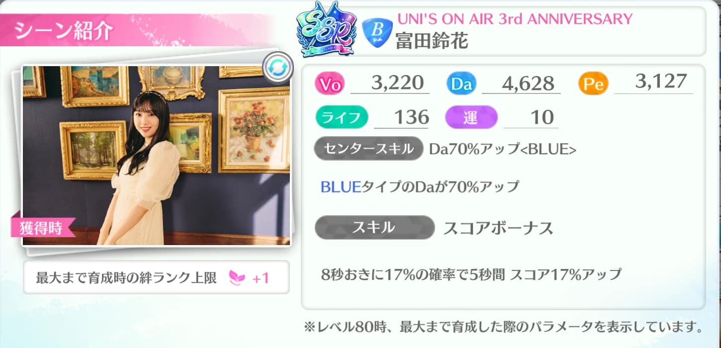 富田鈴花 / UNI'S ON AIR 3rd ANNIVERSARY