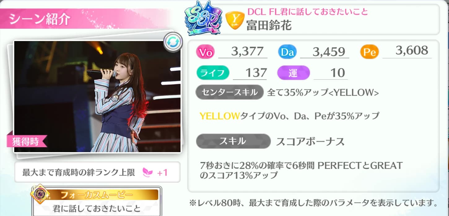 富田鈴花 / DCL FL君に話しておきたいこと