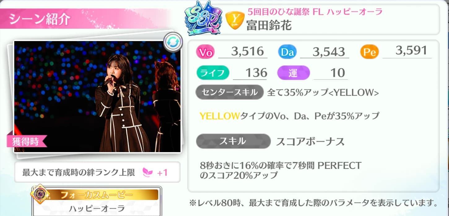 富田鈴花 / 5回目のひな誕祭 FL ハッピーオーラ