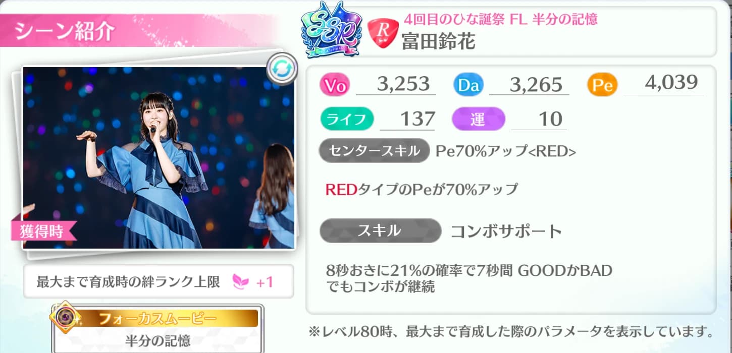 富田鈴花 / 4回目のひな誕祭 FL 半分の記憶