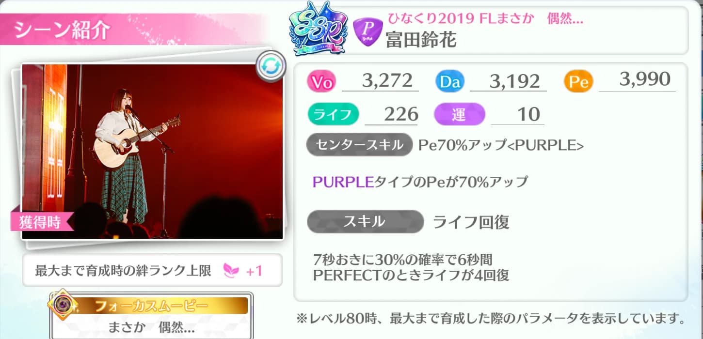 富田鈴花 / ひなくり2019 FLまさか 偶然…