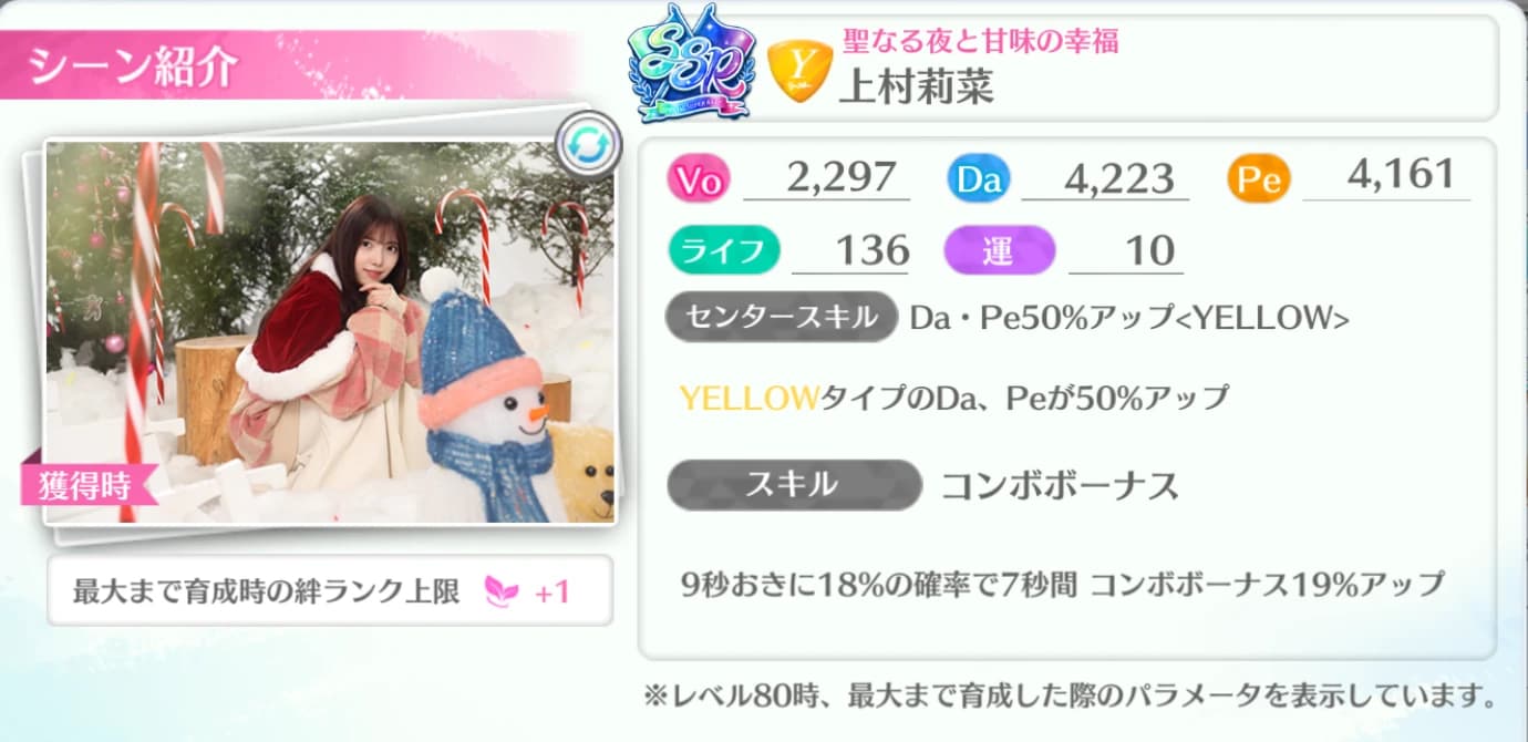 上村莉菜 / 聖なる夜と甘味の幸福