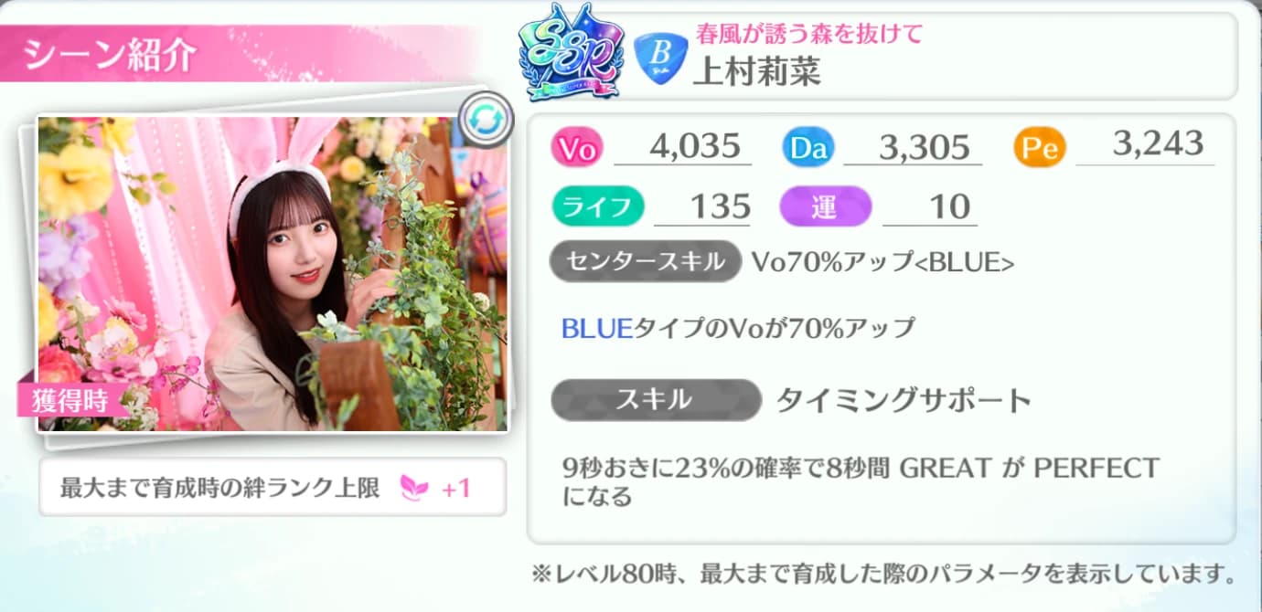上村莉菜 / 春風が誘う森を抜けて