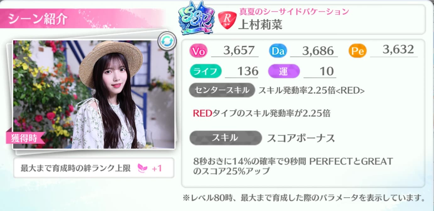 上村莉菜 / 真夏のシーサイドバケーション
