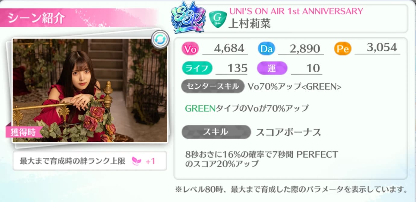 上村莉菜 / UNI'S ON AIR 1st ANNIVERSARY