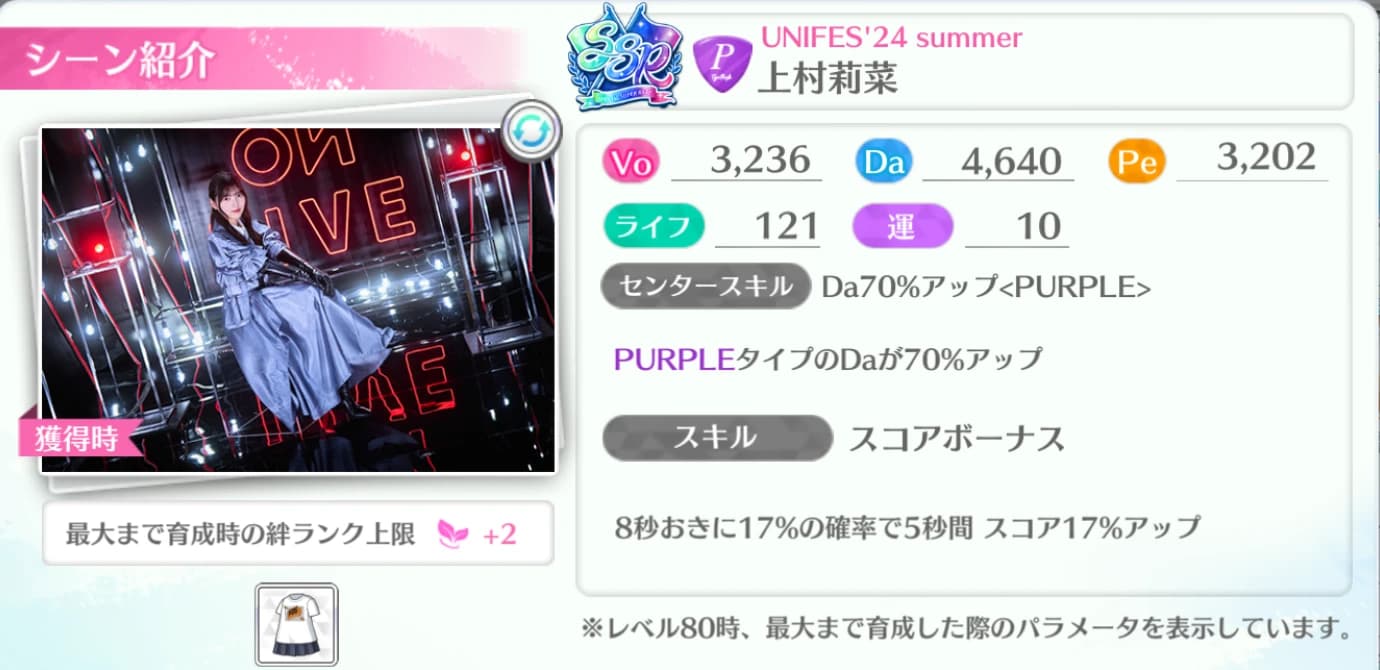 上村莉菜 / UNIFES'24 summer