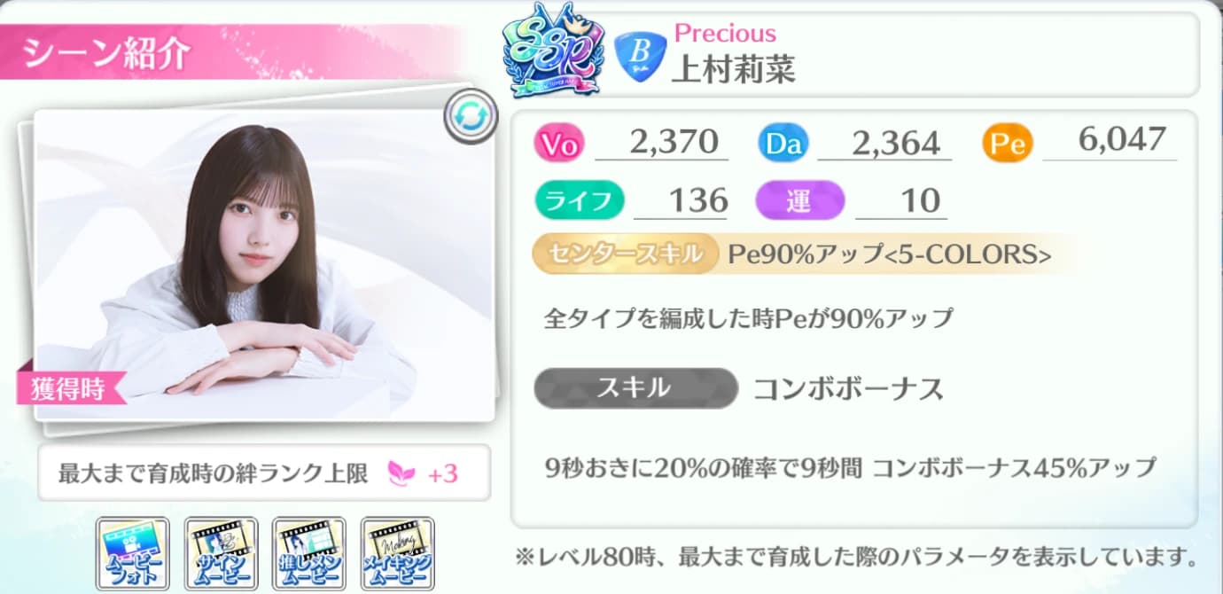上村莉菜 / Precious