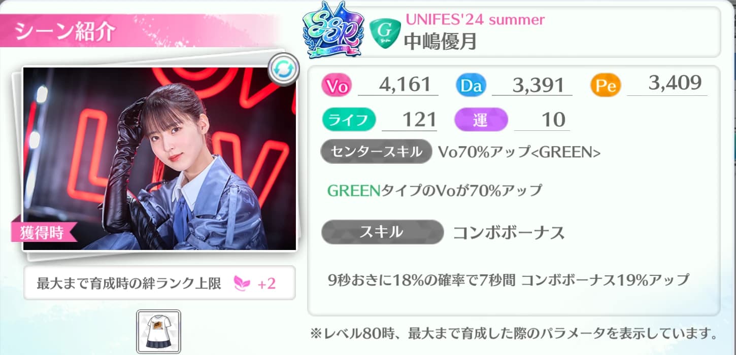 中嶋優月 / UNIFES'24 summer