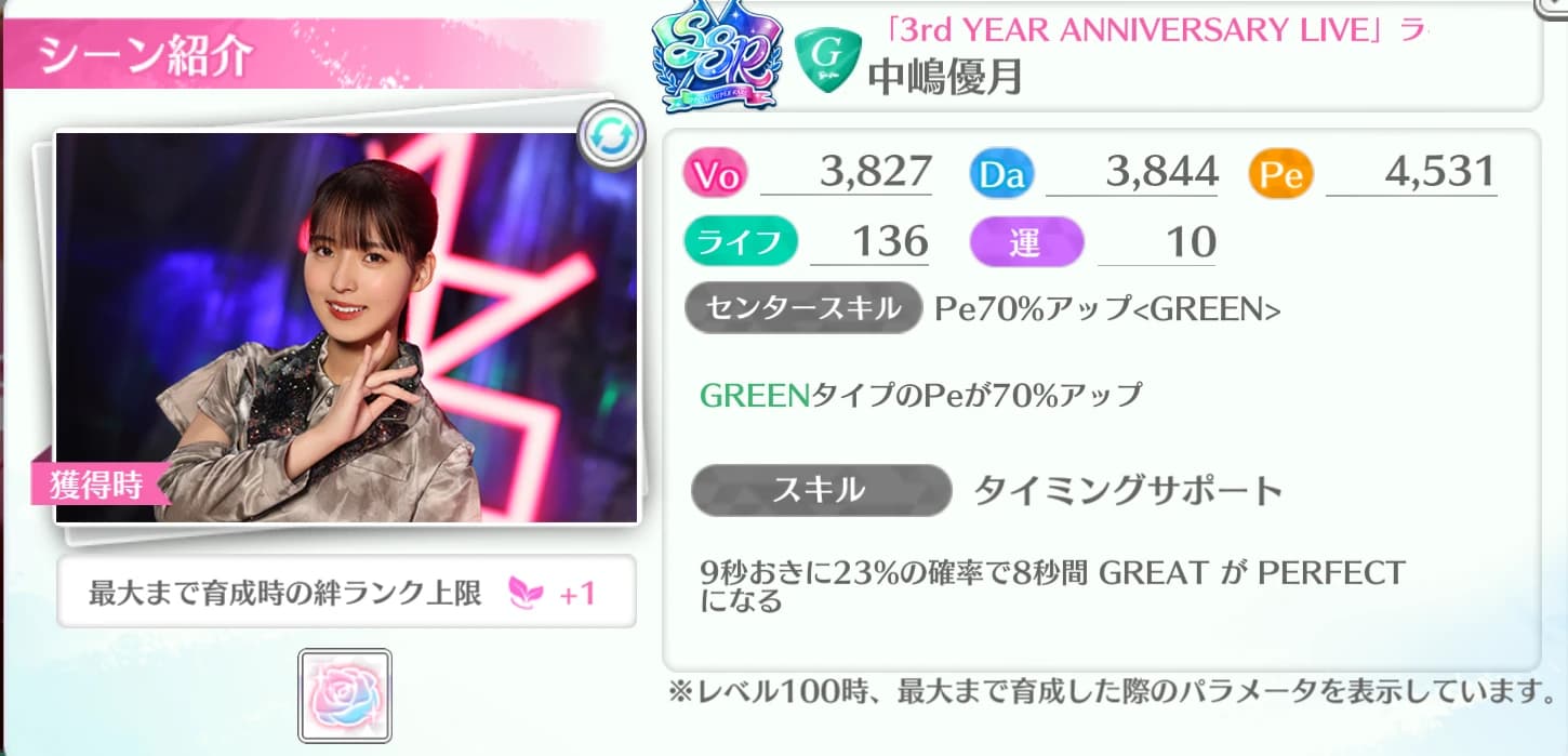 中嶋優月 / 3rd YEAR ANNIVERSARY LIVE