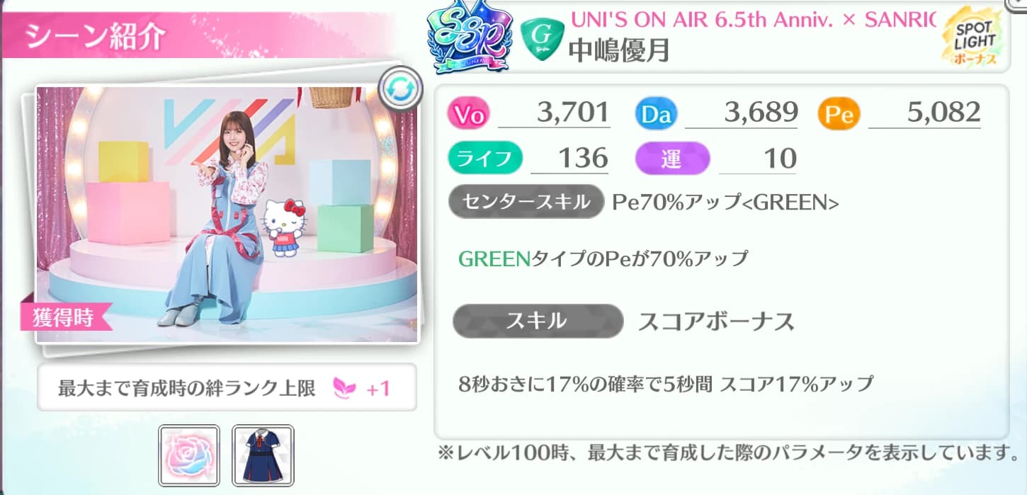 中嶋優月 / UNI'S ON AIR 6.5th Anniv. × SANRIO CHARACTERS