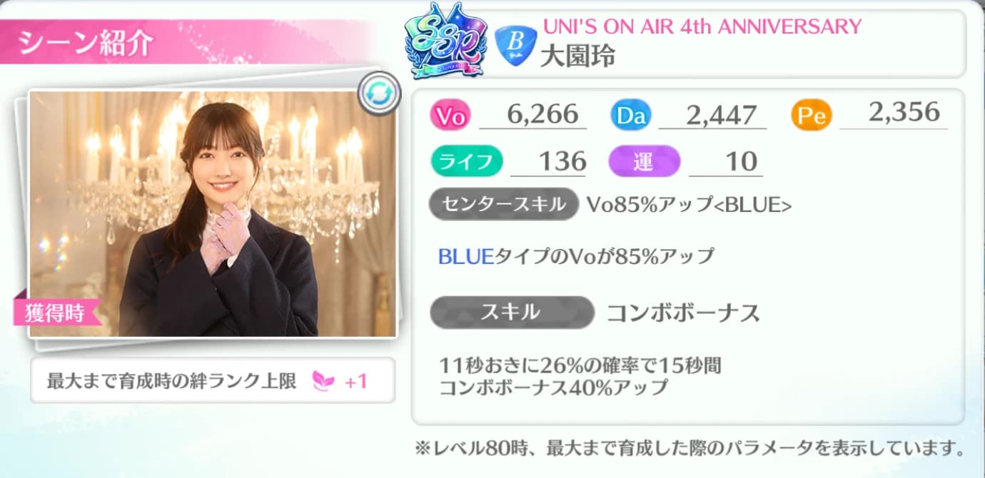 大園玲 / UNI'S ON AIR 4th ANNIVERSARY