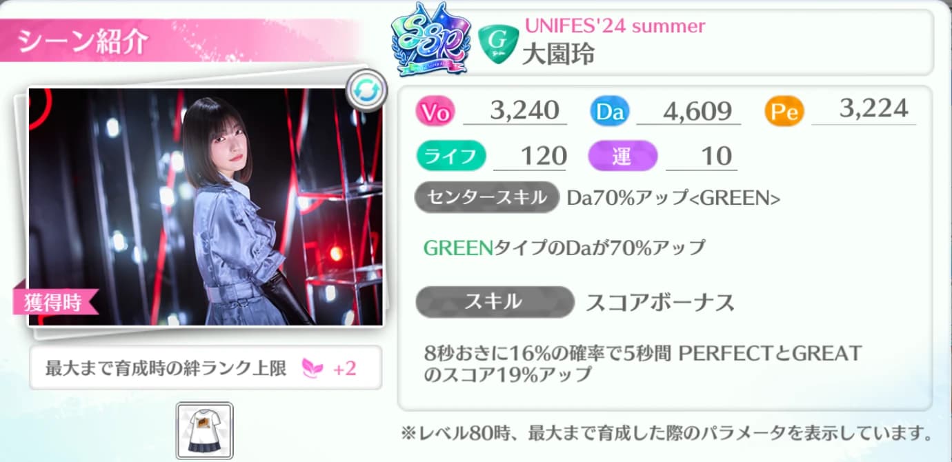 大園玲 / UNIFES'24 summer