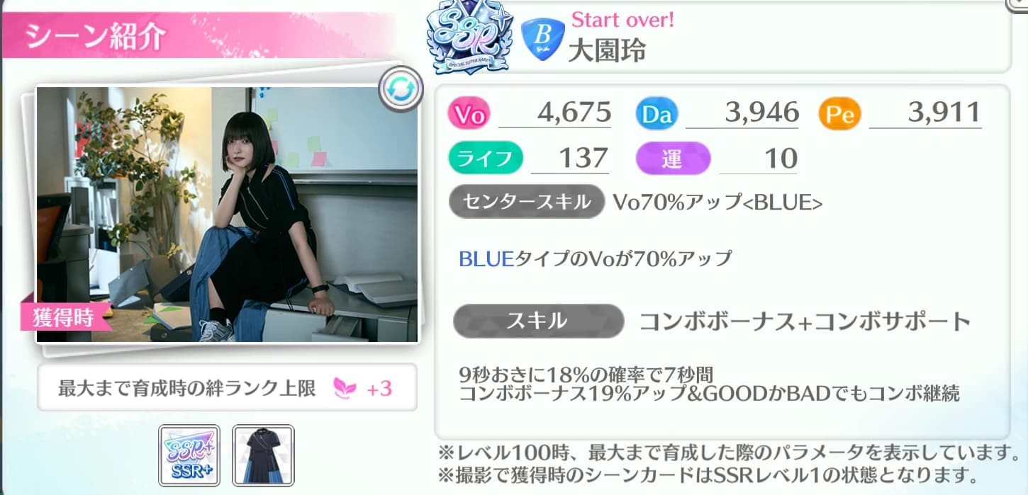 大園玲 / Start over!