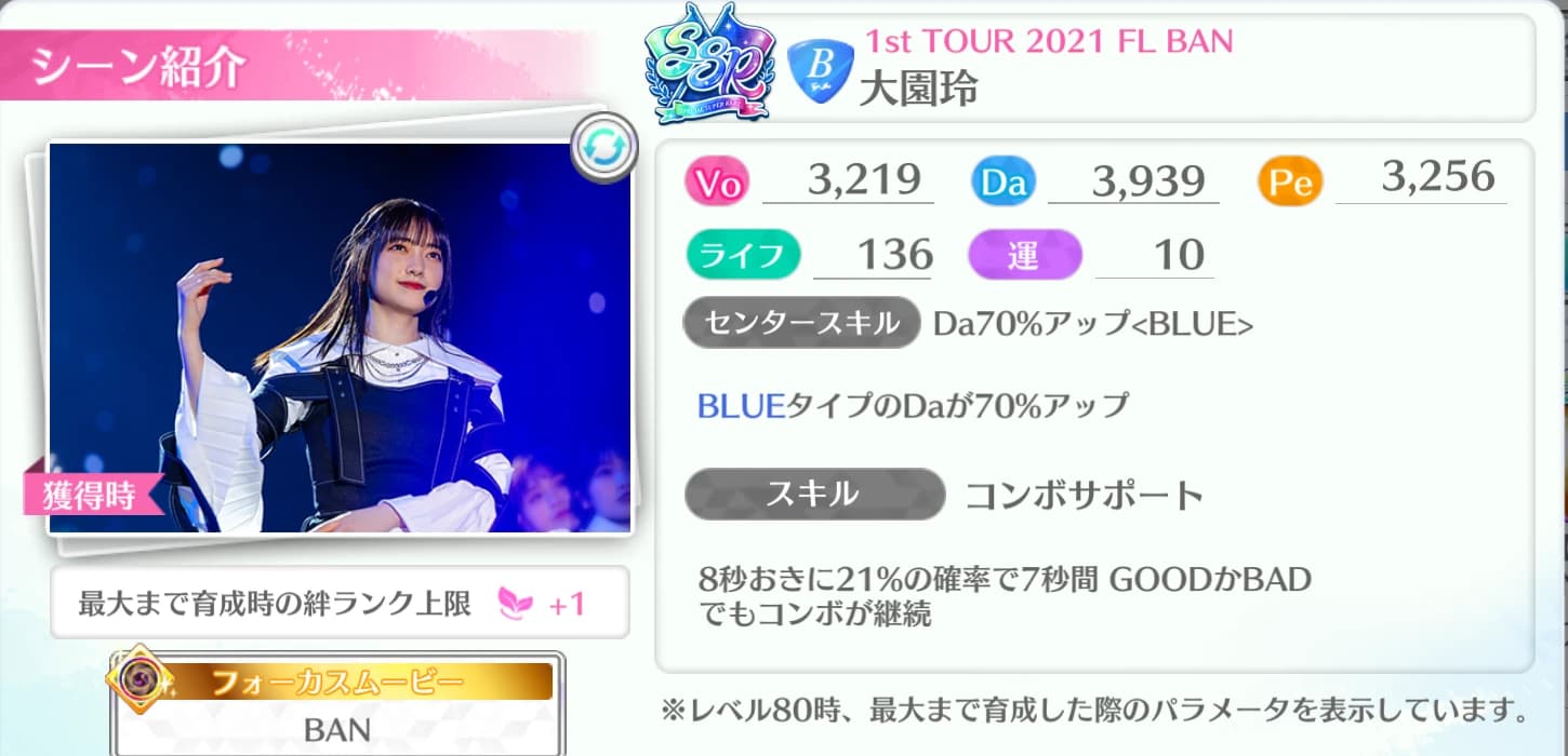 大園玲 / 1st TOUR 2021 FL BAN