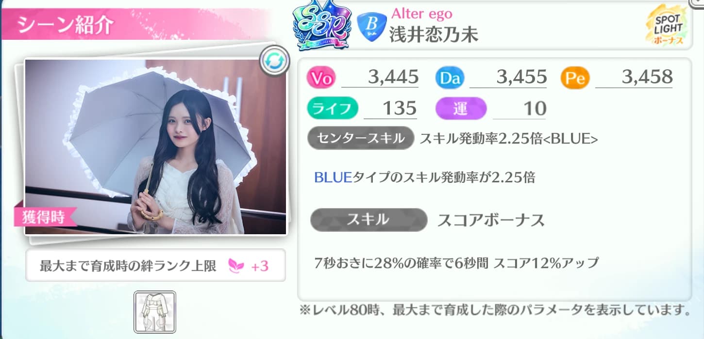 浅井恋乃未 / Alter ego