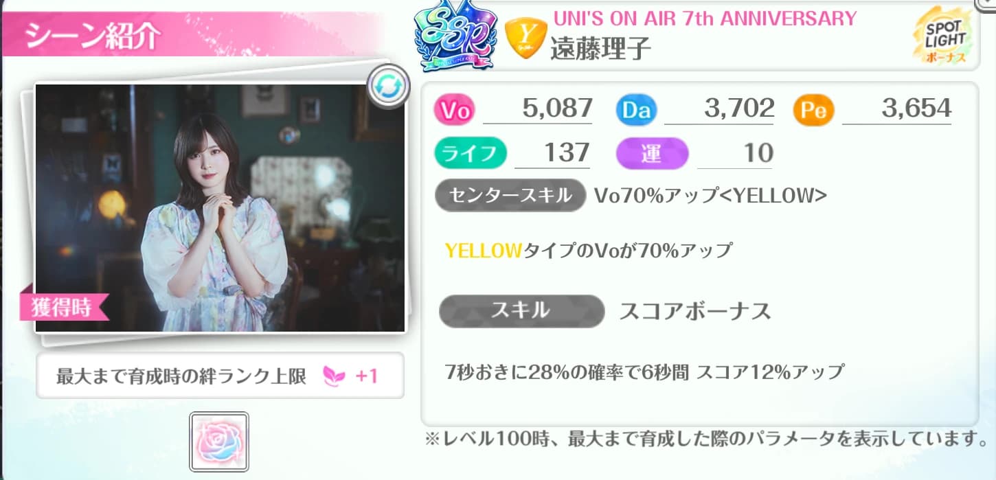 遠藤理子 / UNI'S ON AIR 7th ANNIVERSARY