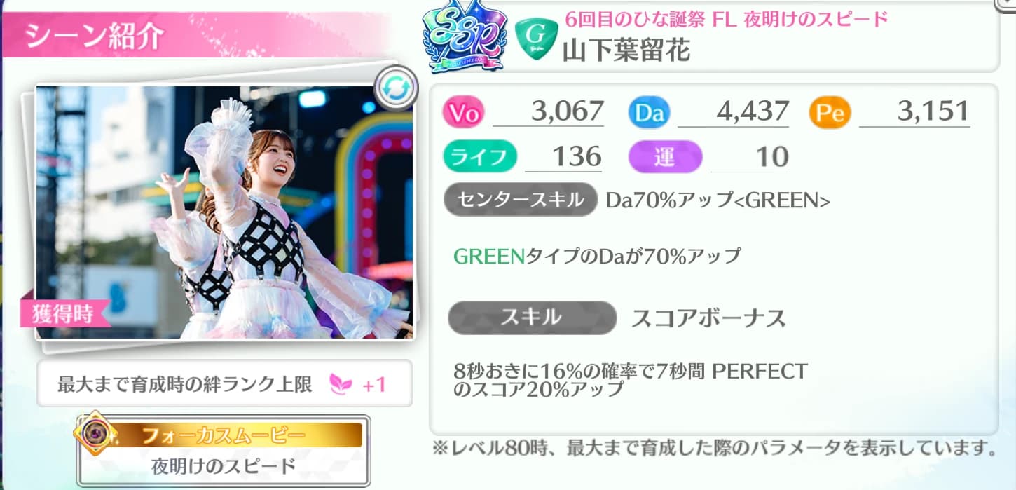 山下葉留花 / 6回目のひな誕祭 FL 夜明けのスピード