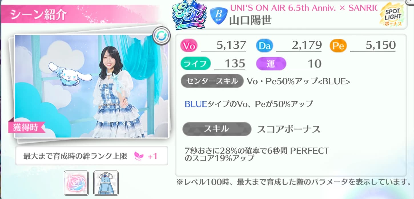 山口陽世 / UNI'S ON AIR 6.5th Anniv. × SANRIO CHARACTERS