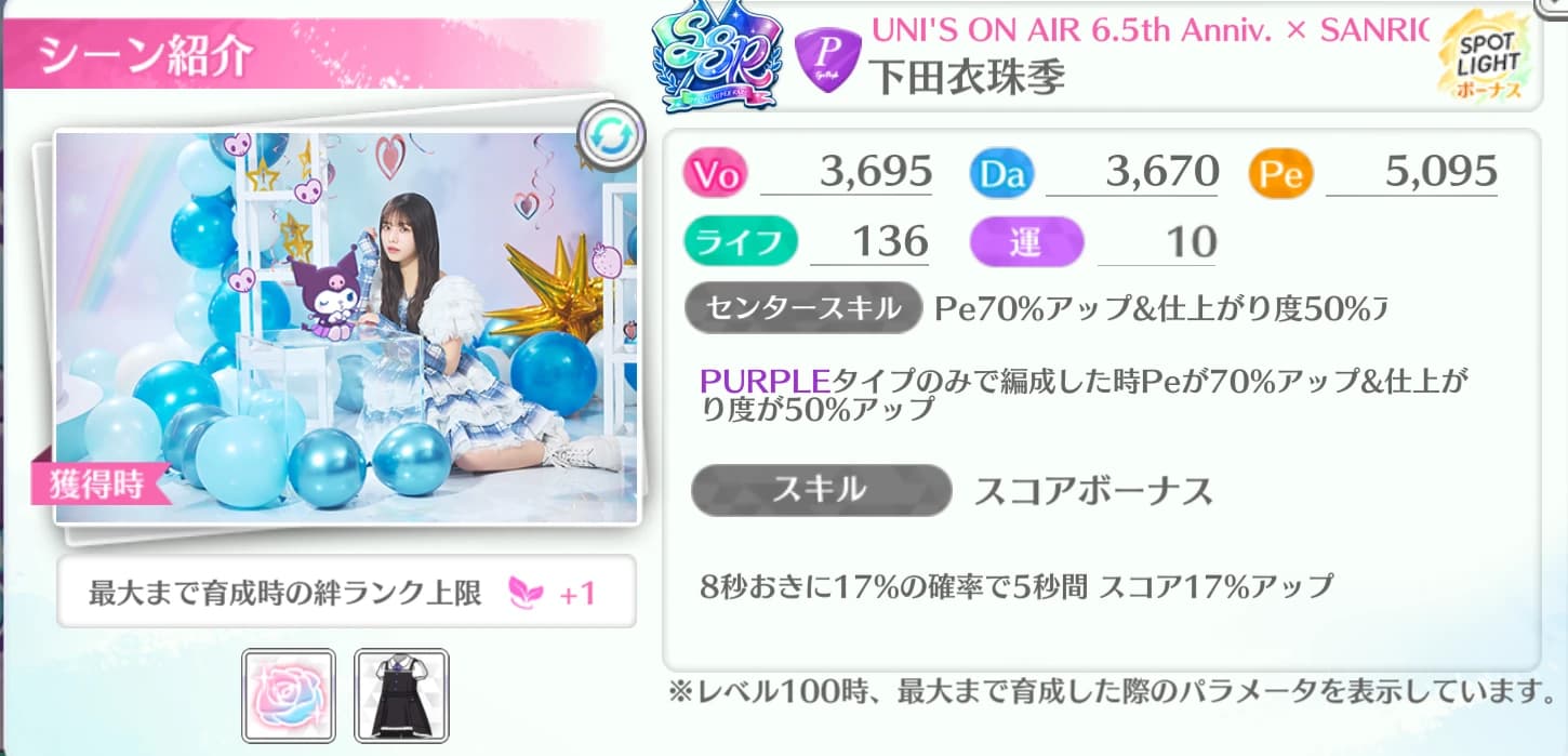 下田衣珠季 / UNI'S ON AIR 6.5th Anniv. × SANRIO CHARACTERS