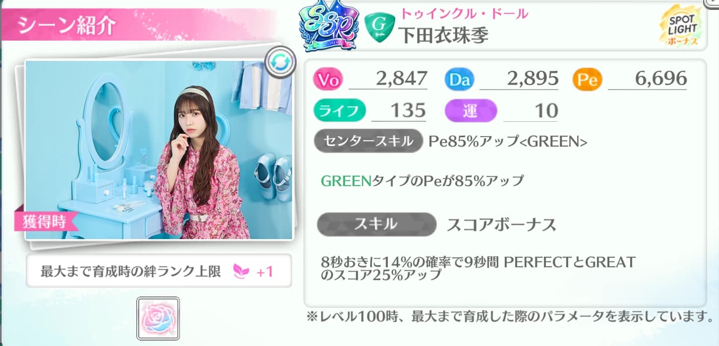 下田衣珠季 / トゥインクル・ドール