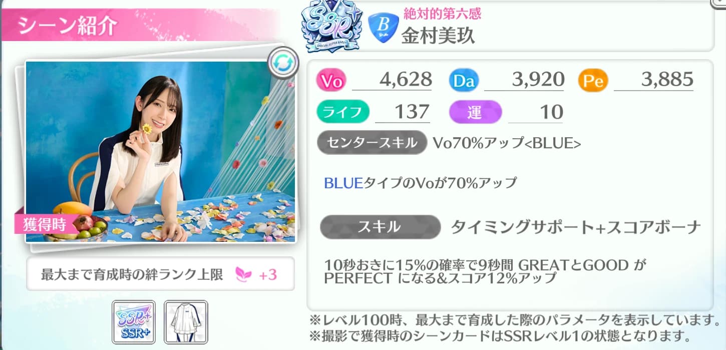 金村美玖 / 絶対的第六感
