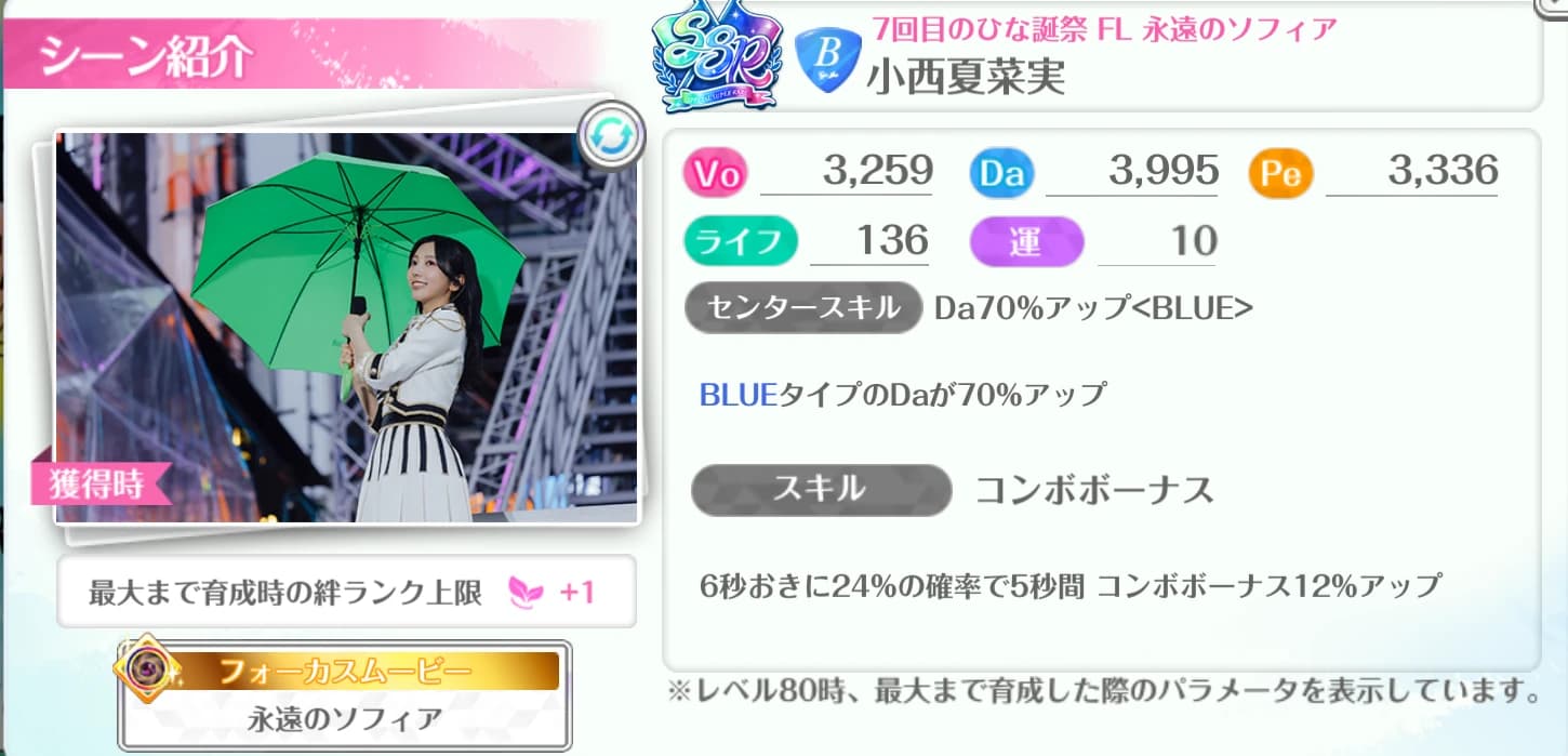 小西夏菜実 / 7回目のひな誕祭 FL 永遠のソフィア