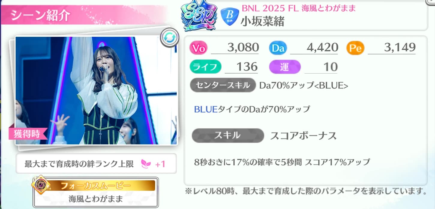 小坂菜緒 / BNL 2025 FL 海風とわがまま