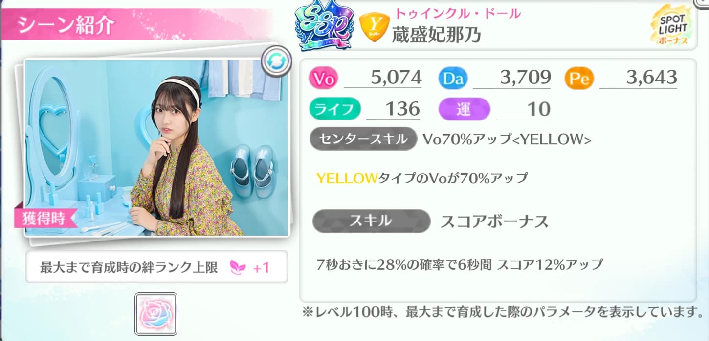 蔵盛妃那乃 / トゥインクル・ドール