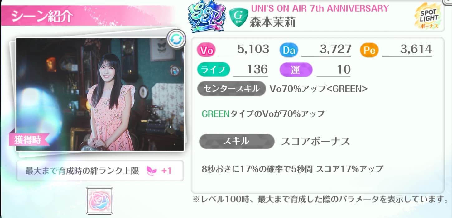 森本茉莉 / UNI'S ON AIR 7th ANNIVERSARY