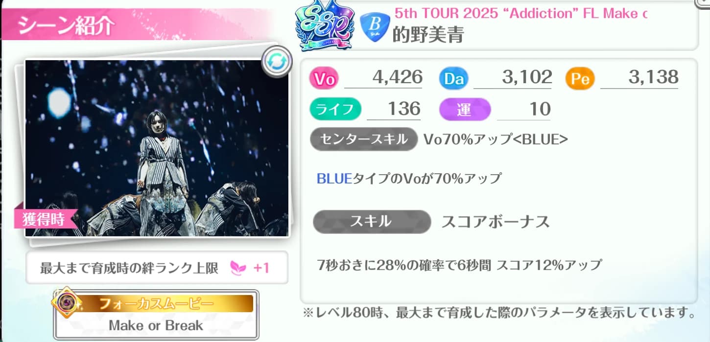 的野美青 / 5th TOUR 2025 "Addiction" FL Make or Break