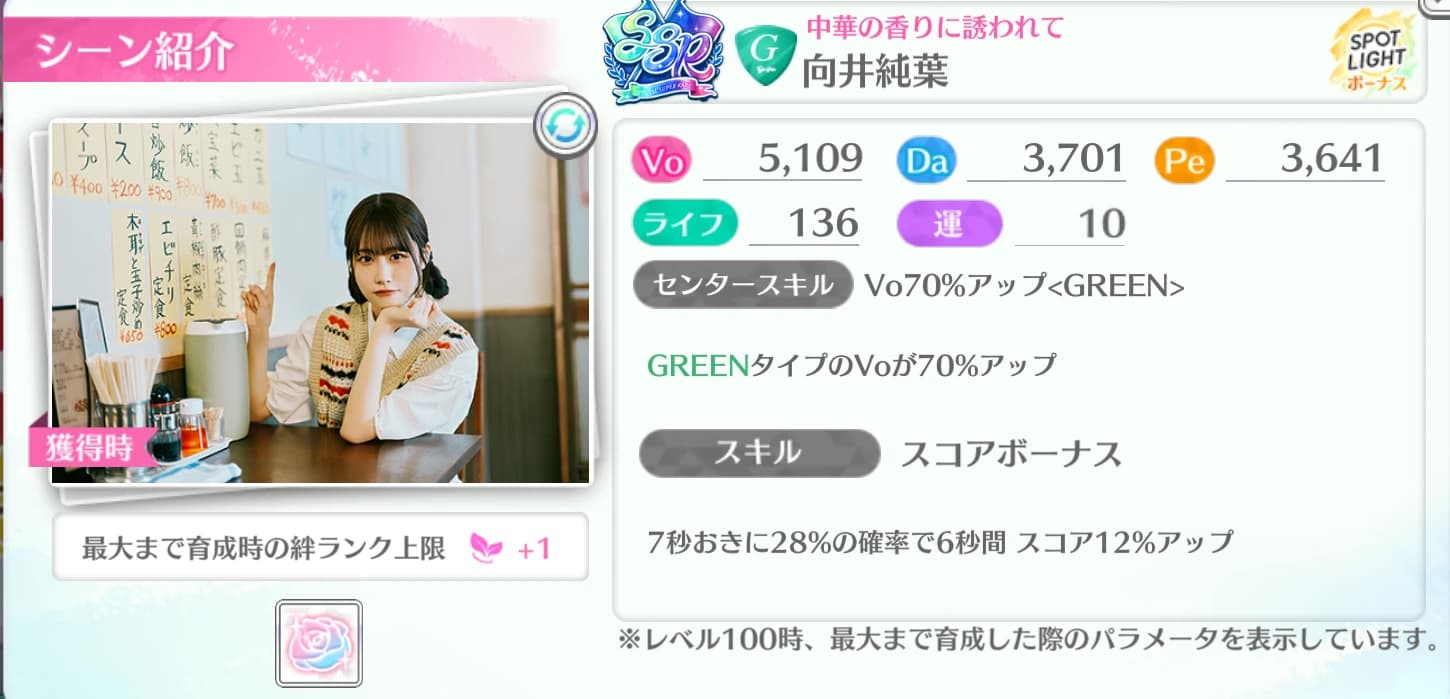 向井純葉 / 中華の香りに誘われて