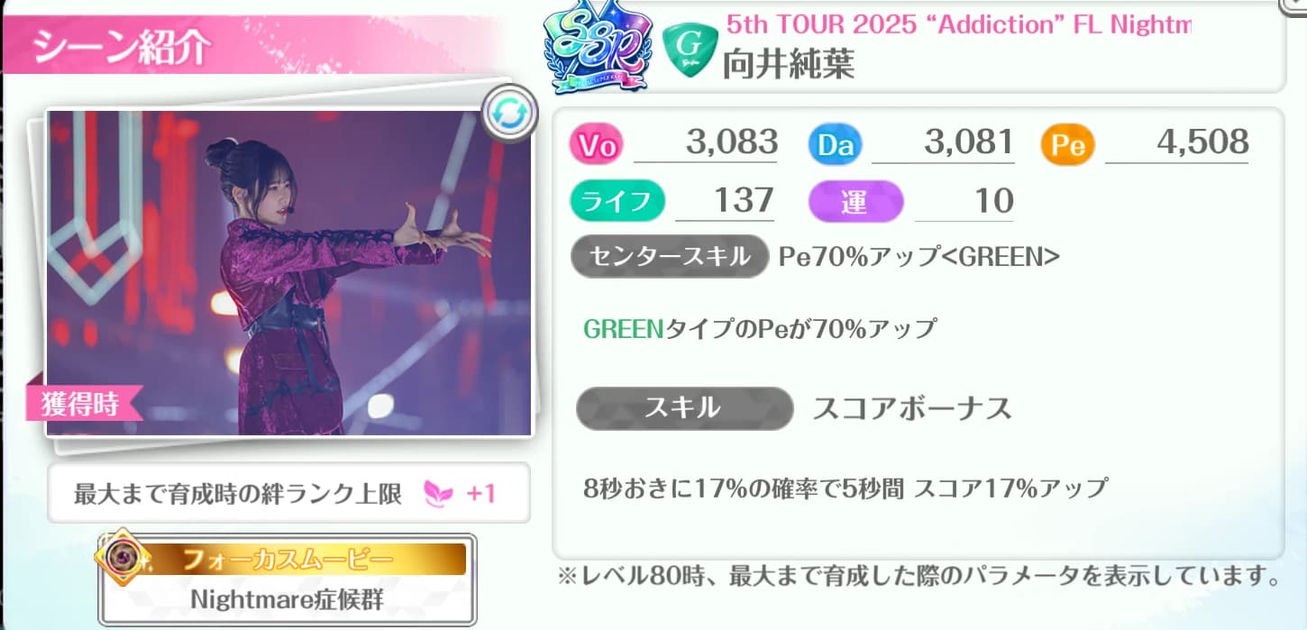 向井純葉 / 5th TOUR 2025 "Addiction" FL Nightmare症候群